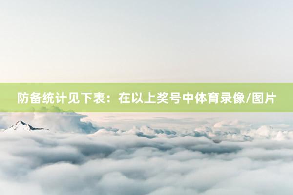 防备统计见下表：　　在以上奖号中体育录像/图片