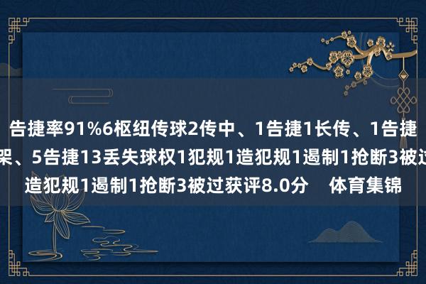 告捷率91%6枢纽传球2传中、1告捷1长传、1告捷2创造纰谬契机15招架、5告捷13丢失球权1犯规1造犯规1遏制1抢断3被过获评8.0分    体育集锦