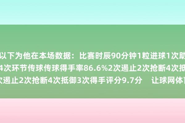 以下为他在本场数据：比赛时辰90分钟1粒进球1次助攻1次射门